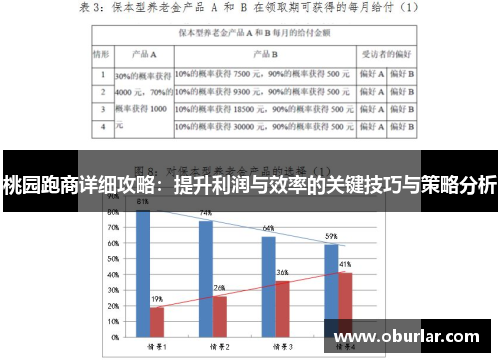 桃园跑商详细攻略：提升利润与效率的关键技巧与策略分析